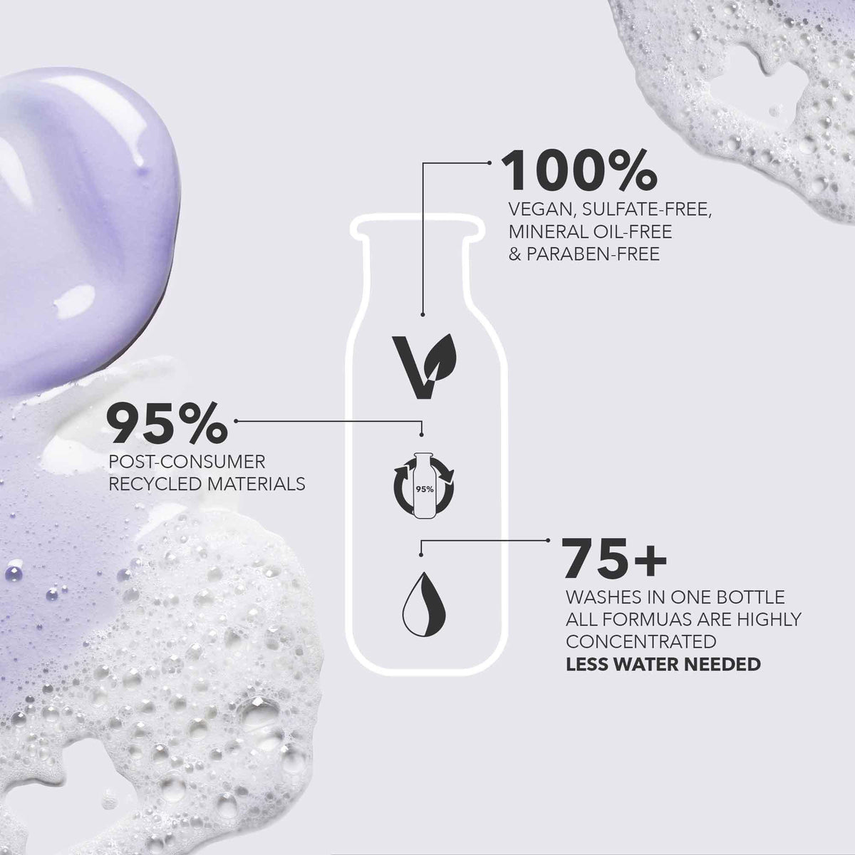 Strength Cure Shampoo For Damaged Hair & Split Ends