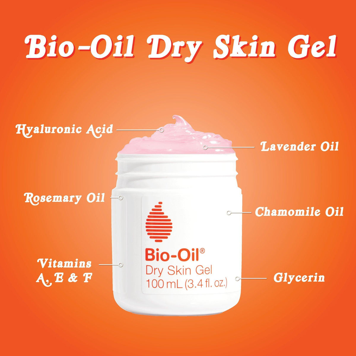 Dry Skin Gel for Face and Body