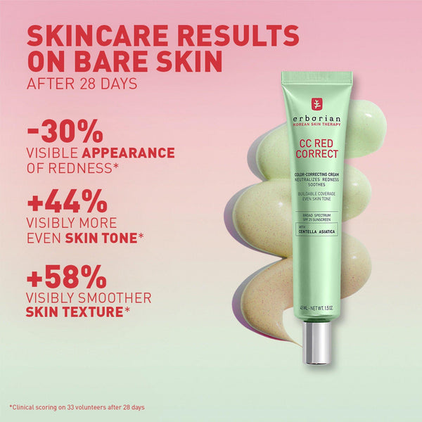 CC Red Correct Green Color Corrector SPF25