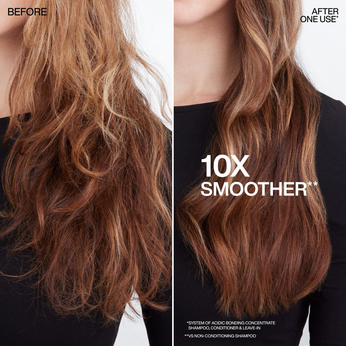 Acidic Bonding Concentrate Leave-In Treatment For Hair Repair