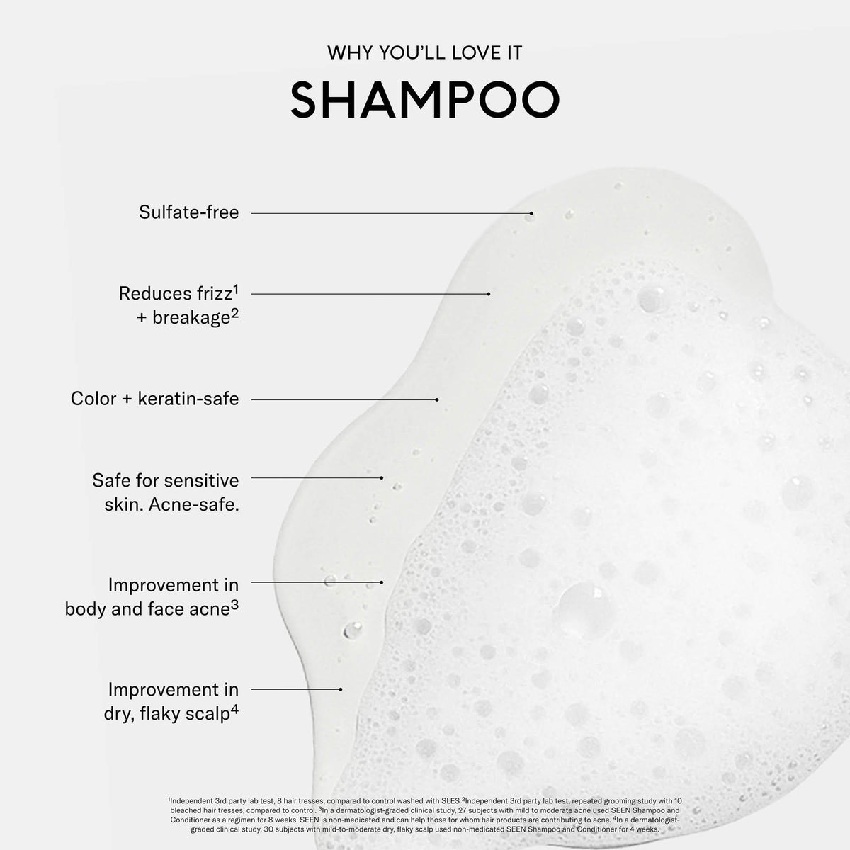 Shampoo, Fragrance Free