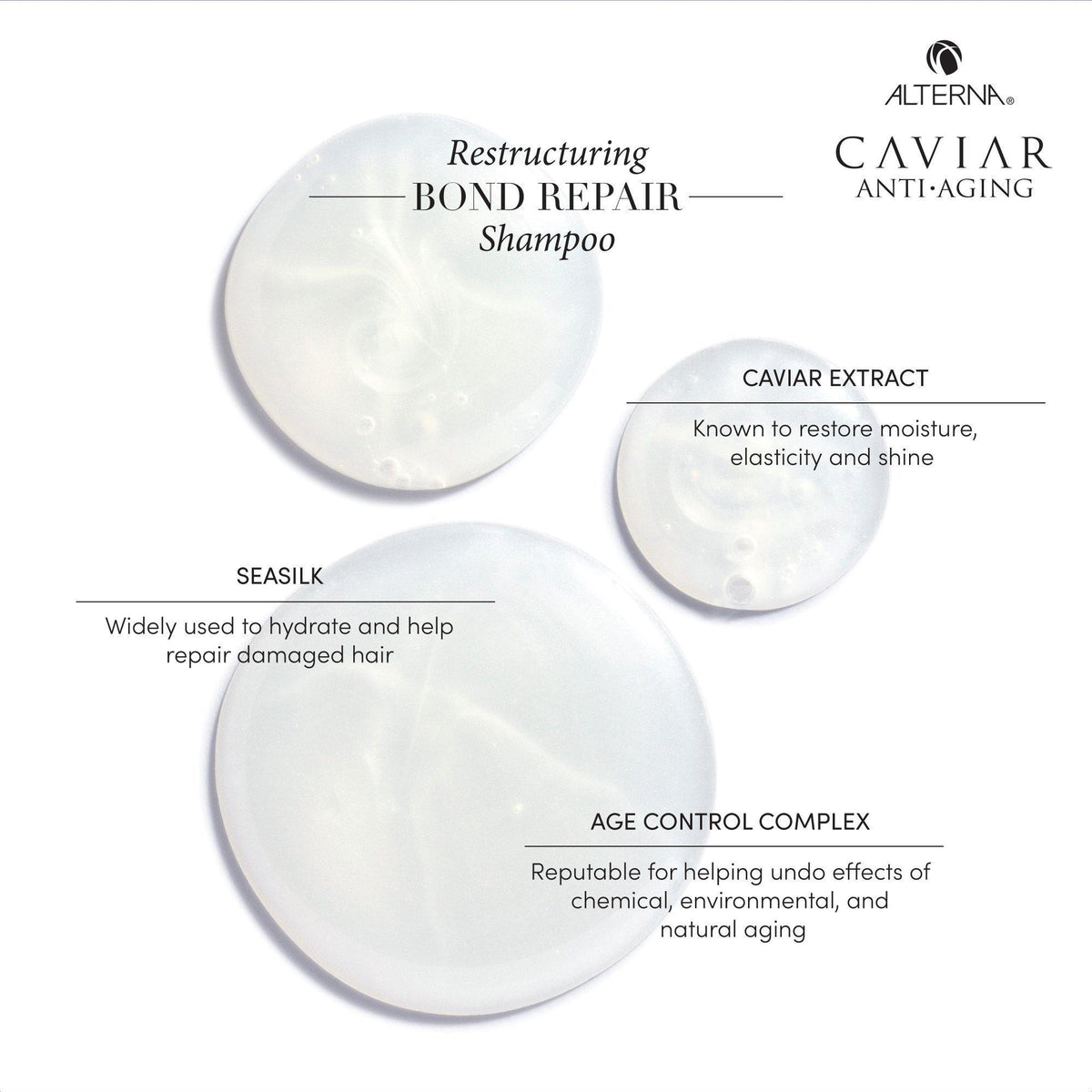 Transformational Bond Repair Kit