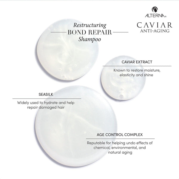 Transformational Bond Repair Kit