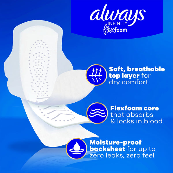 Always Infinity Feminine Pads, Size 5, Extra Heavy Overnight, Wings, Unscented, 22 count