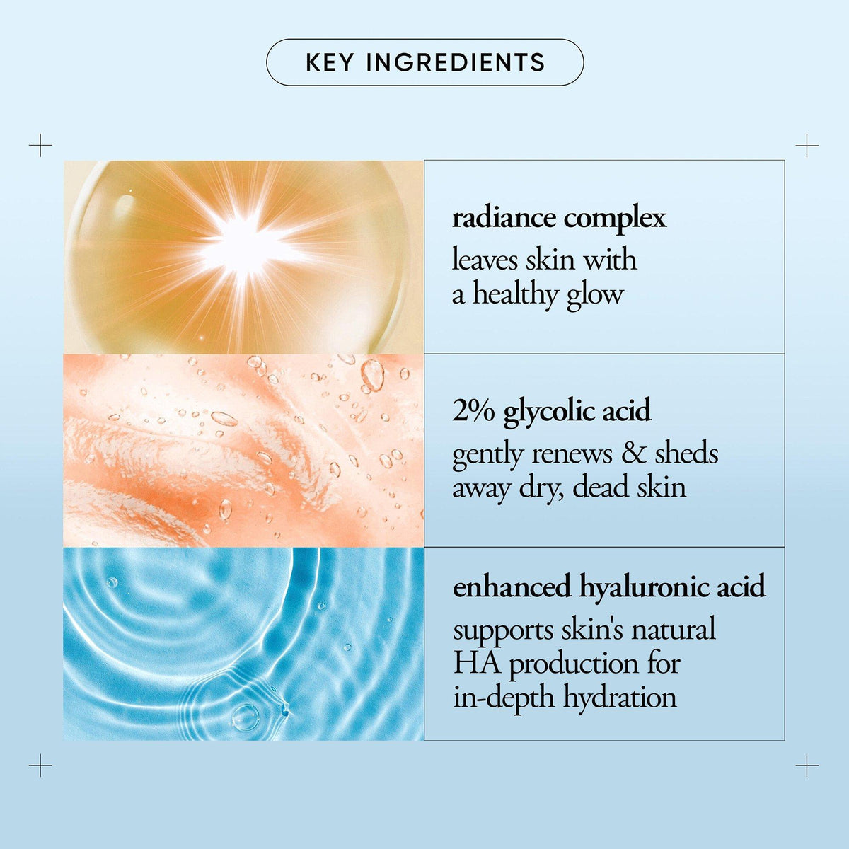 Hope In A Jar Smooth-Glow Multi-Tasking Moisturizer