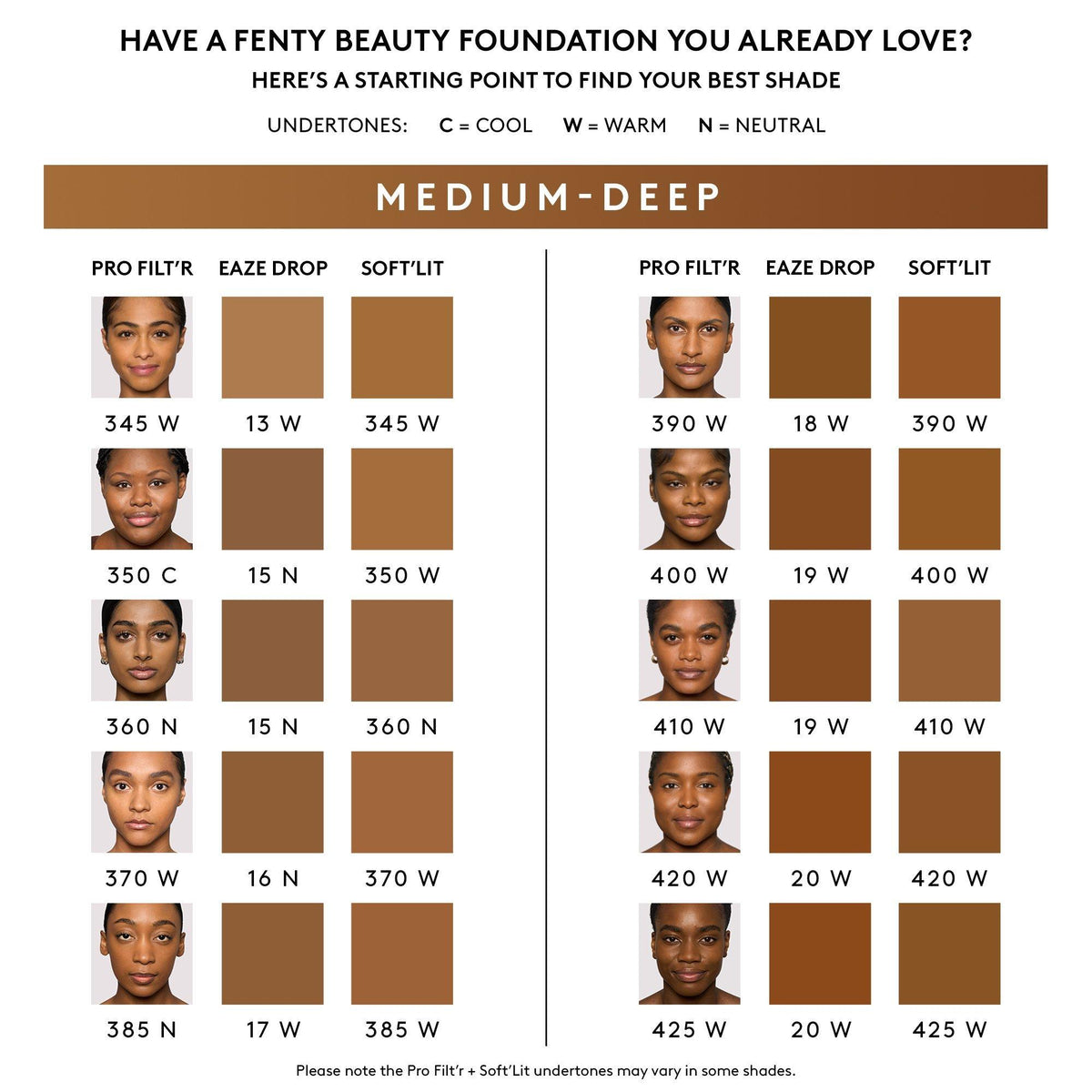 Pro Filt'r Soft Matte Longwear Liquid Foundation