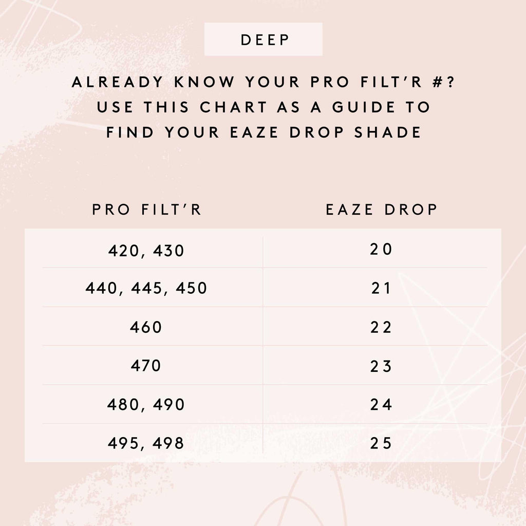 Eaze Drop Lightweight Blurring Skin Tint