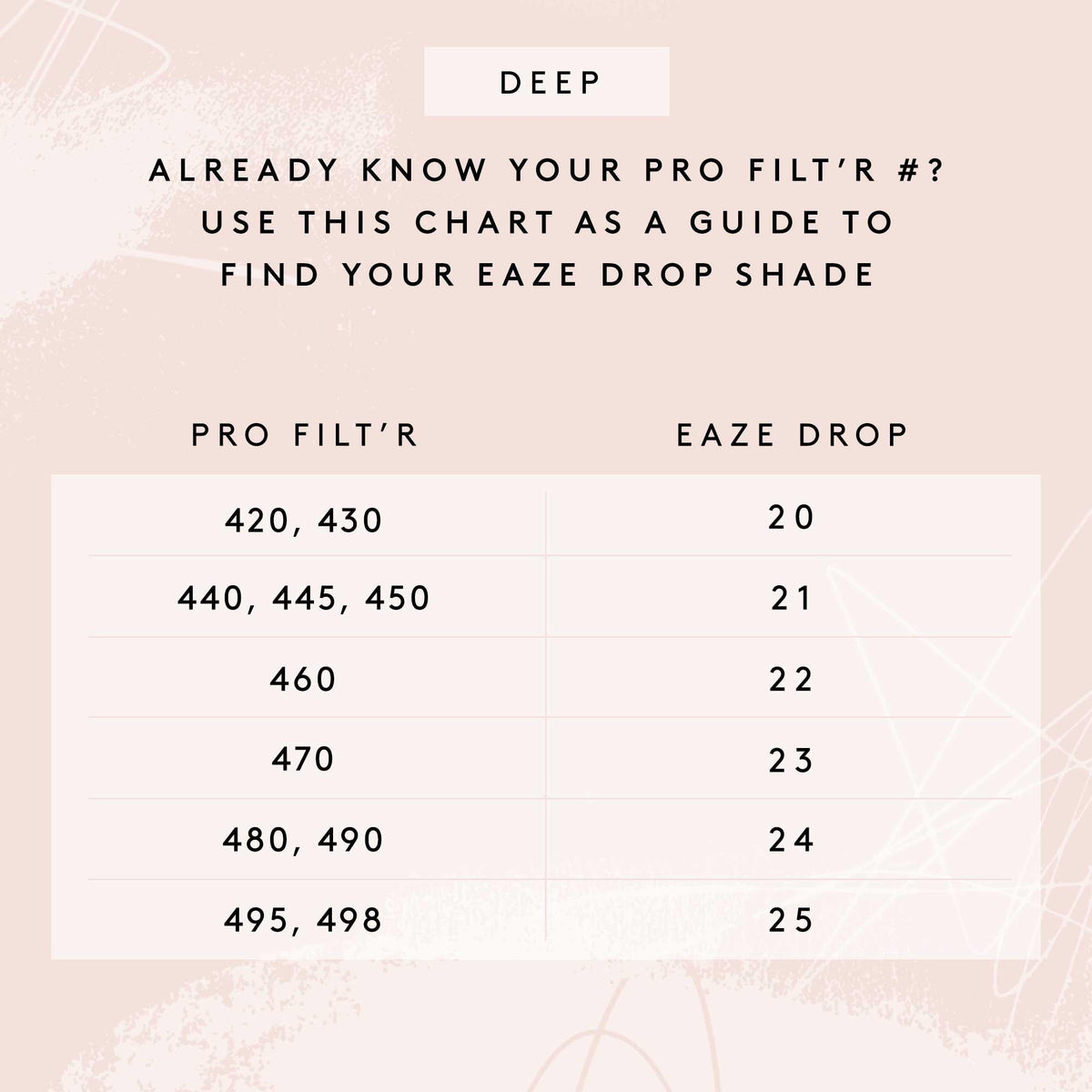 Eaze Drop Lightweight Blurring Skin Tint