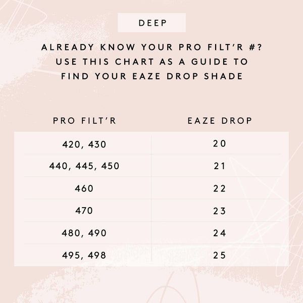 Eaze Drop Lightweight Blurring Skin Tint
