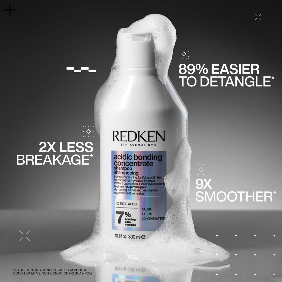 Acidic Bonding Concentrate Shampoo