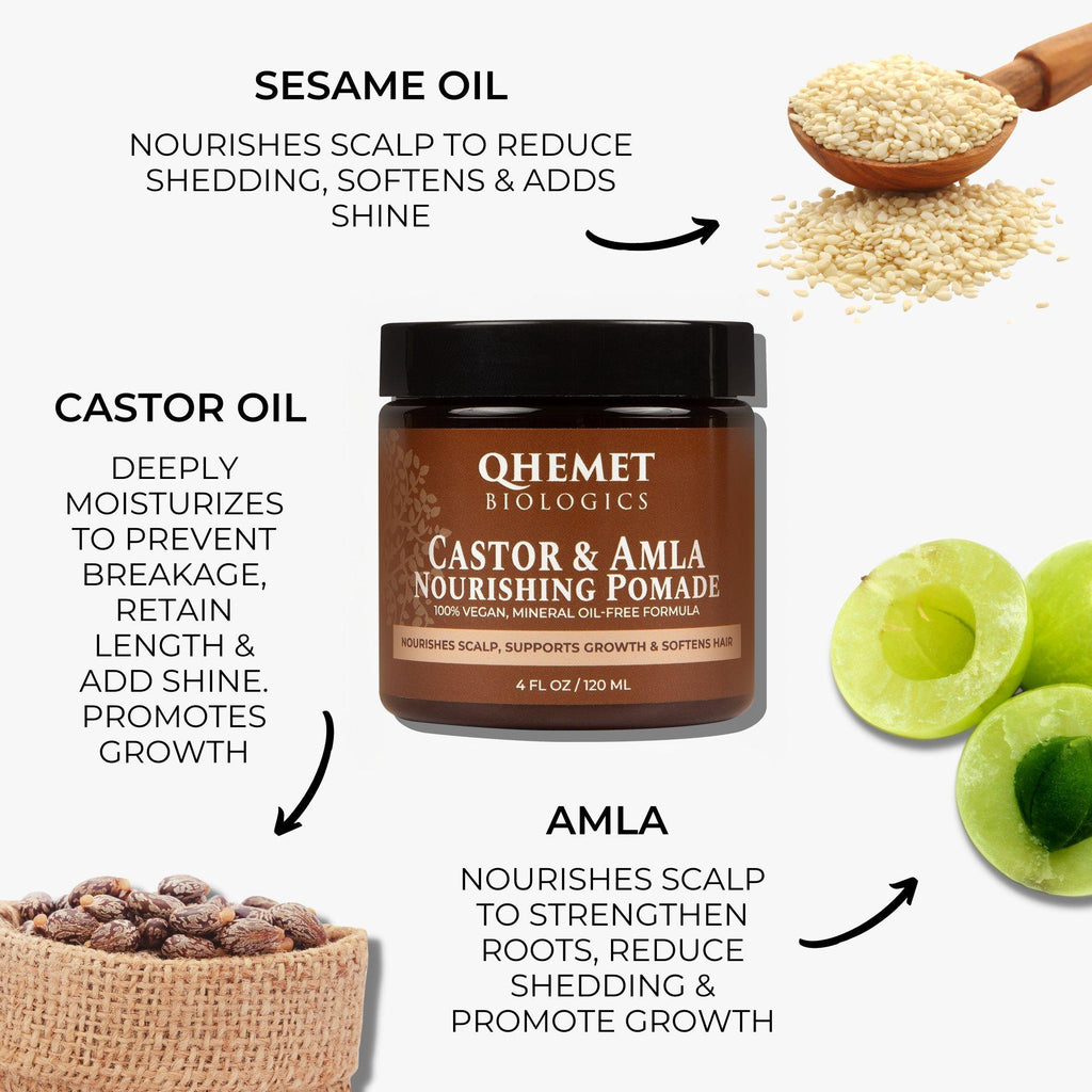 Castor & Amla Nourishing Pomade