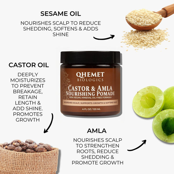 Castor & Amla Nourishing Pomade