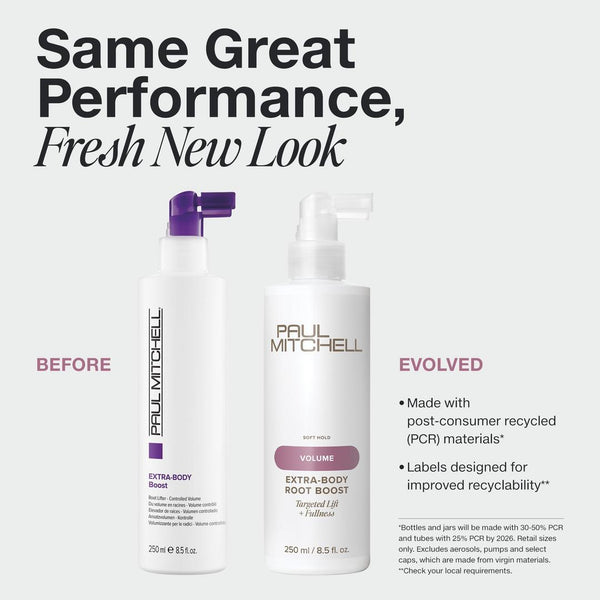 Paul Mitchell Extra-Body Boost Root Lifter, 8.5 oz