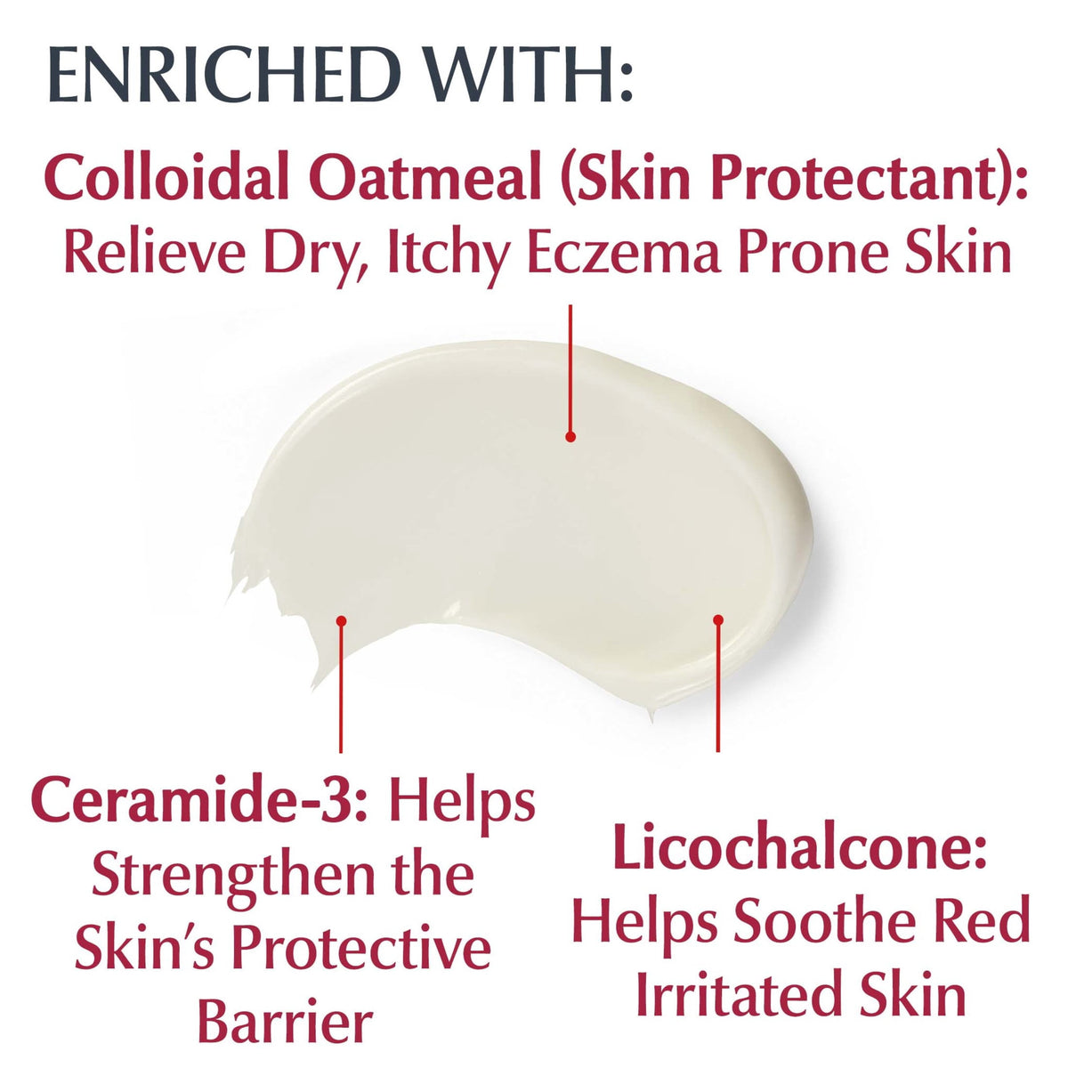 Eucerin Eczema Relief Body Cream, Eczema Cream, 8 oz Tube