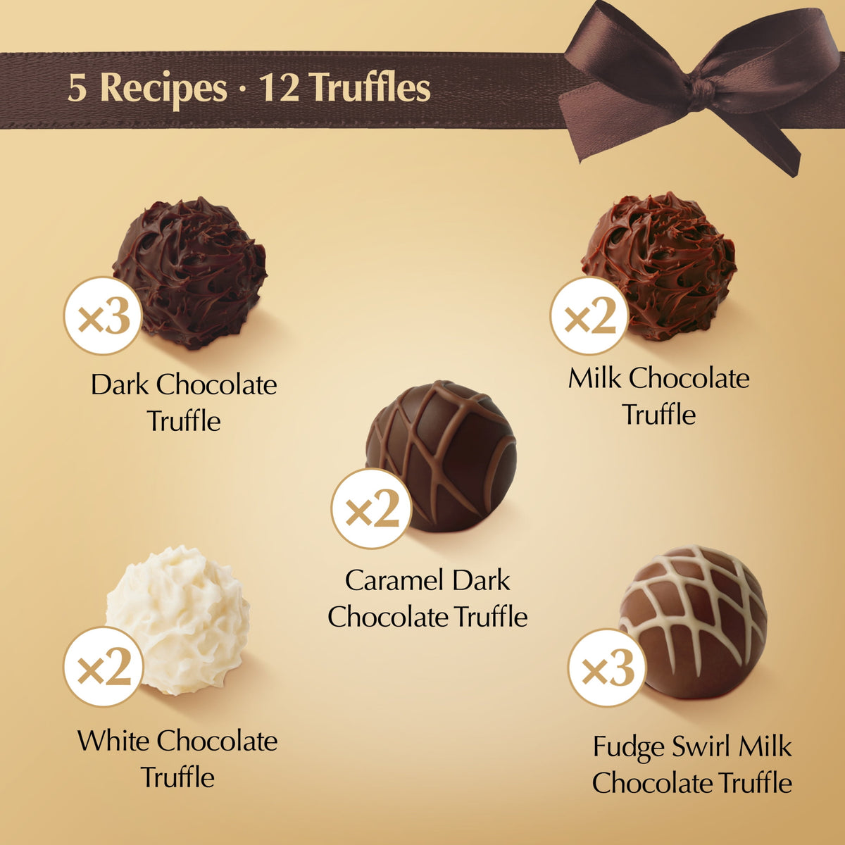 Lindt Gourmet Truffles Assorted Chocolate Candy, Gift Box, 6.8 oz