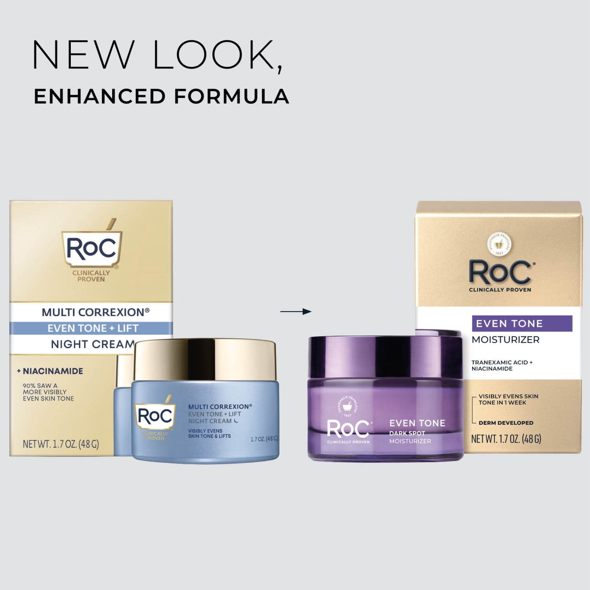 RoC Multi Correxion 5 in 1 Restoring, Anti Aging Night Cream for Face with Hexinol, 1.7 Ounces (Packaging May Vary)
