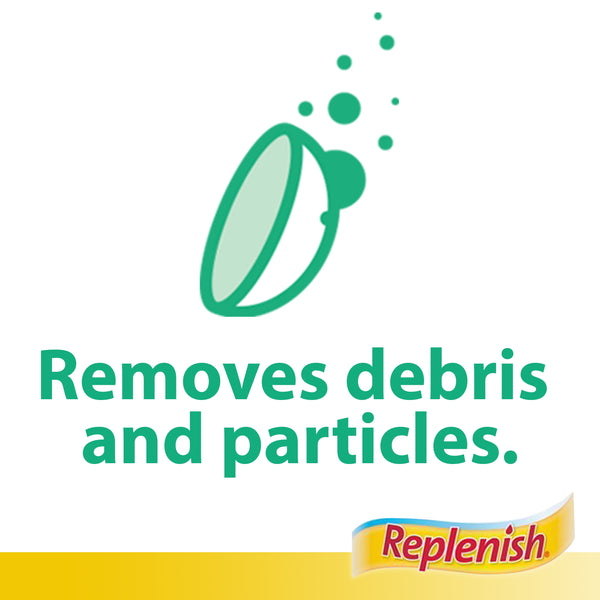 OPTI-FREE Replenish Multi-Purpose Disinfecting Contact Lens Solution, 10 fl oz, Twin Pack