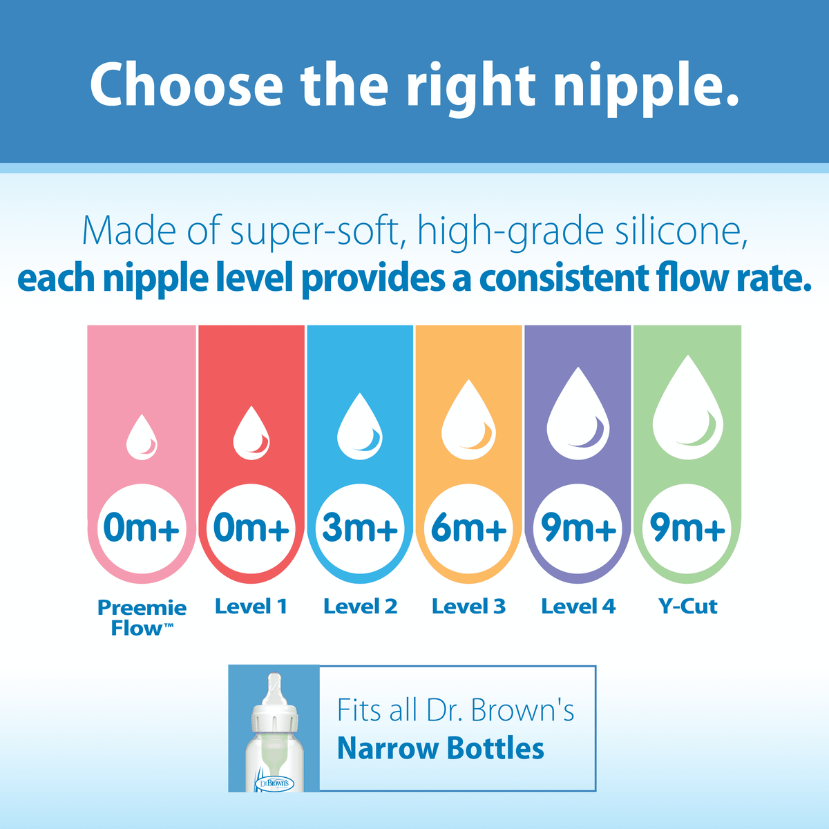 Dr. Brown's Natural Flow Y-Cut, Narrow Baby Bottle Nipple, Ideal for Thicker Liquids, 9m+, 100% Silicone, 6 Pack