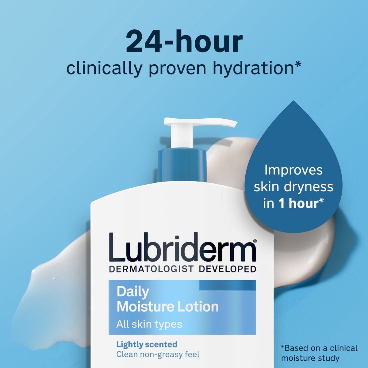 Lubriderm Daily Moisture Lotion + Pro-Ceramide, 24 Fl oz