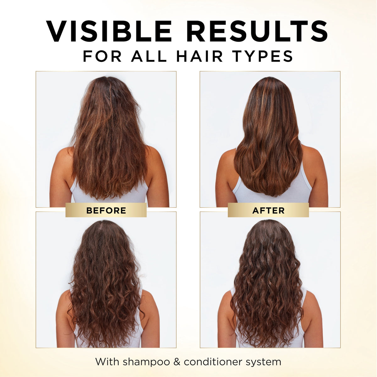 Pantene Pro-V Daily Moisture Renewal Shampoo, All Hair Types, 10.4 fl oz