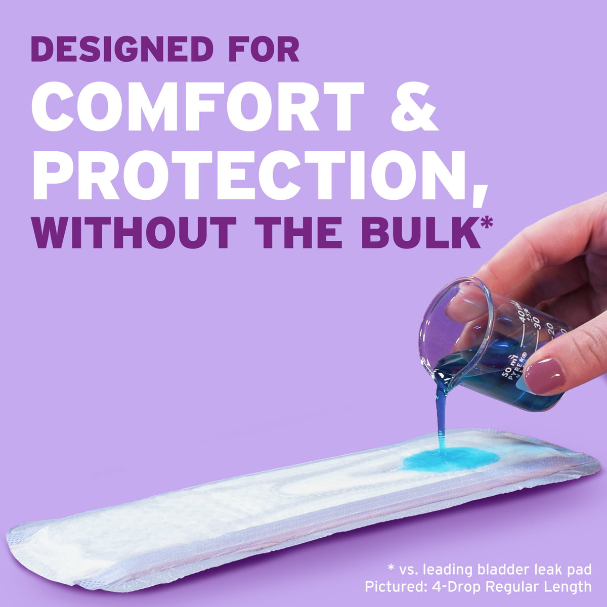 Poise Ultra Thin Incontinence Pads, 3 Drop Light Absorbency, Regular Length, 48 Count