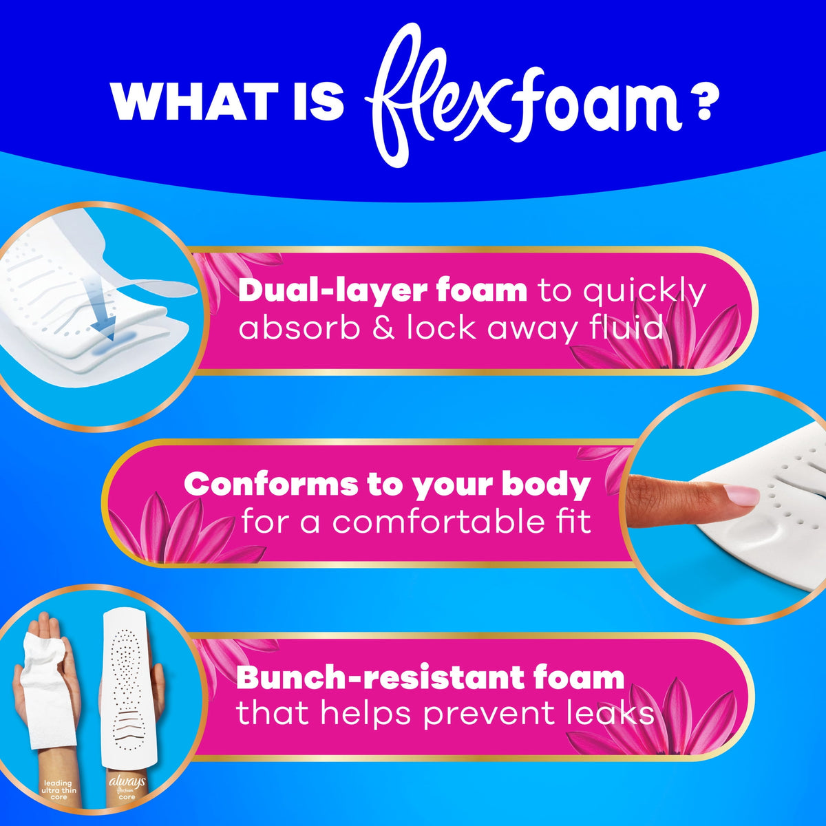 Always Radiant with FlexFoam Pads, Size 4, Overnight, Wings, 20 Count