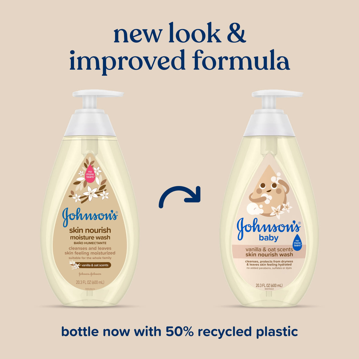 Johnson's Skin Nourish Baby Wash, Vanilla & Oat Scents, 20.3 fl. oz