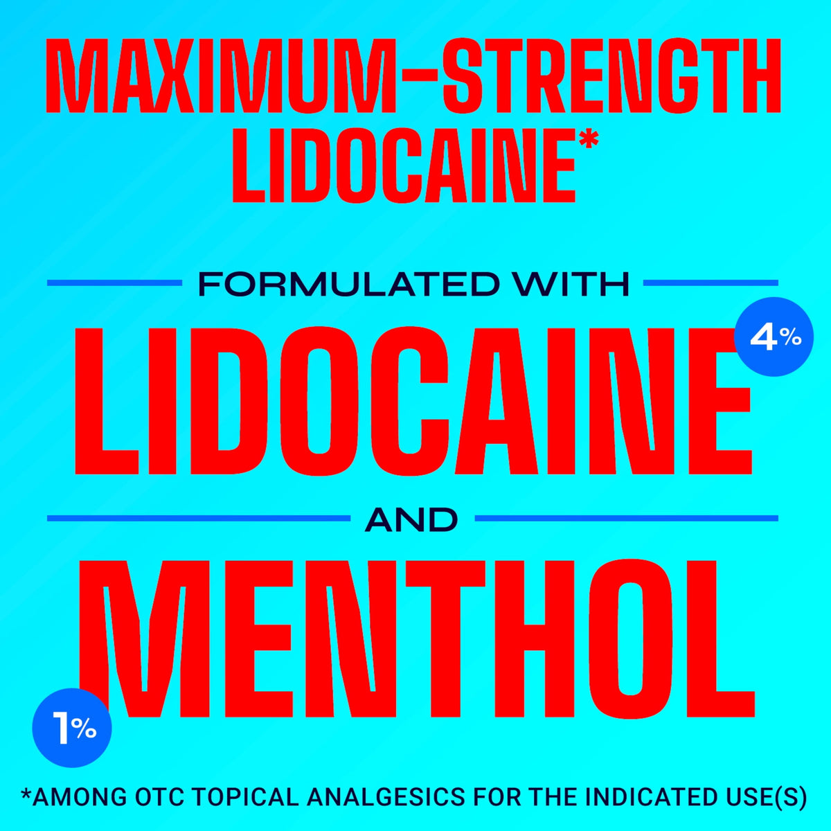 Icy Hot Lidocaine Pain Relief Patches, Numb Aggravated Nerves With Max Strength Lidocaine 4% and Menthol 1%, Fast-Acting Pain Relief for Minor Pain
