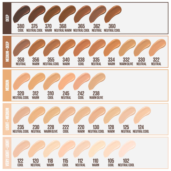 Maybelline Fit Me Matte + Poreless Liquid Foundation Makeup, Mocha, 1 fl. oz.