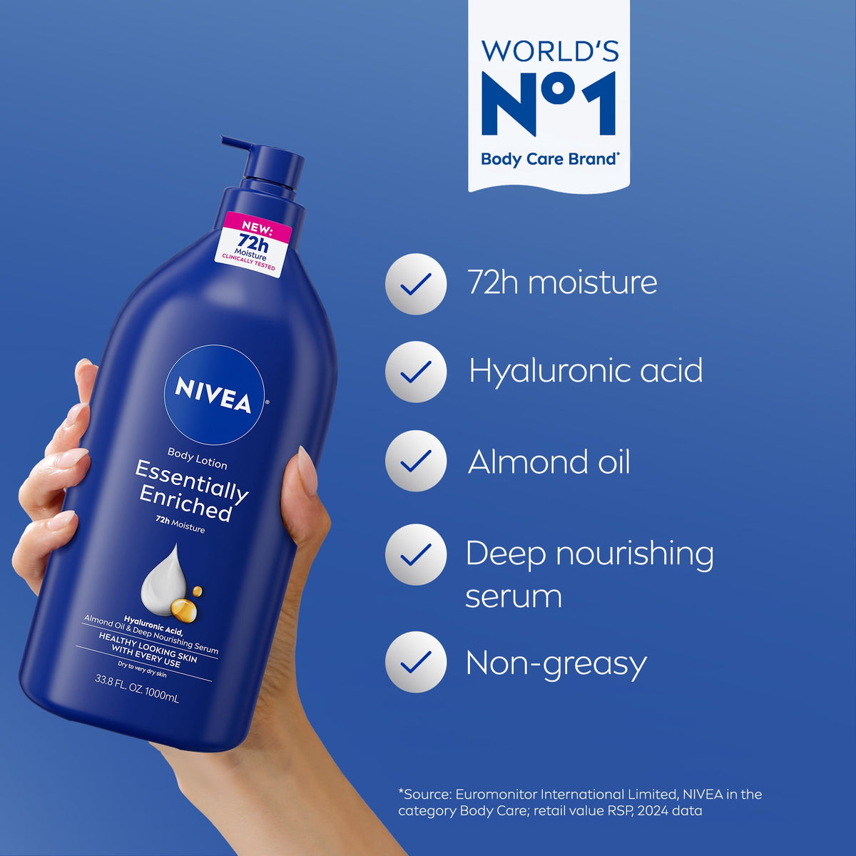 NIVEA Essentially Enriched Body Lotion for Dry Skin with Hyaluronic Acid and Almond Oil, Value Size 33.8 fl oz
