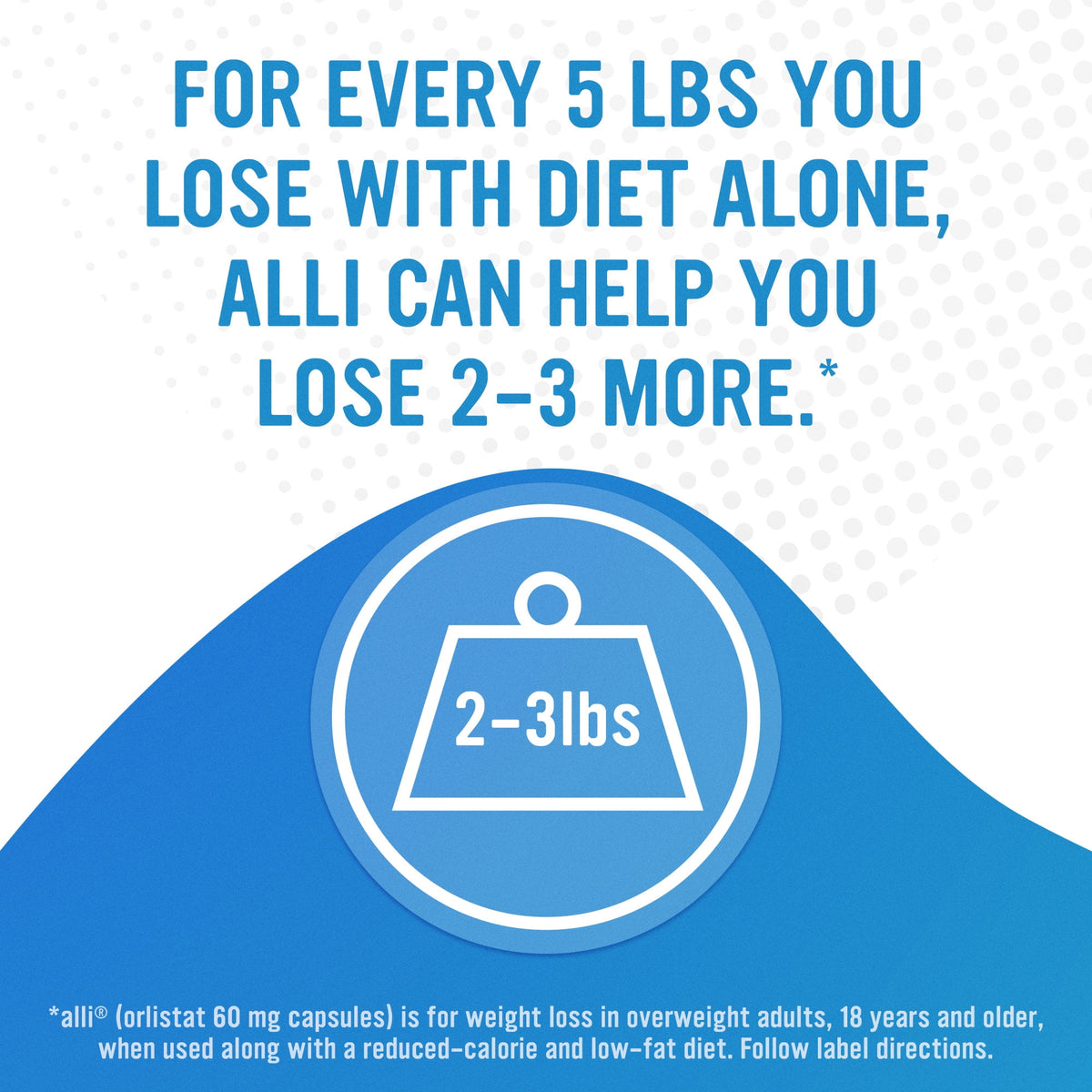 Alli Orlistat Diet Weight Loss Supplement Pills, 60 Mg, 120 Ct