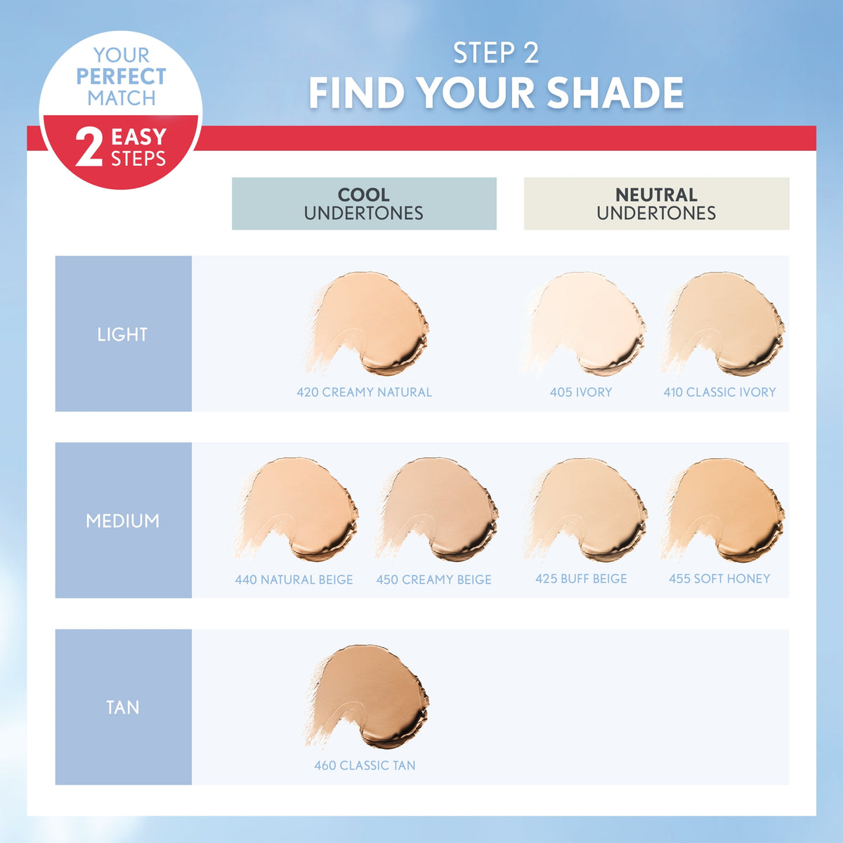 COVERGIRL Outlast All-Day Ultimate Finish 3-in-1 Foundation, 420 Creamy Natural, 0.4 oz, Lightweight Foundation