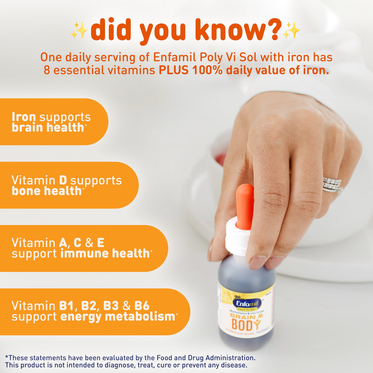 Enfamil Poly-Vi-Sol Liquid Multivitamin and Iron Supplement for Infants and Toddlers - 50 ml Dropper Bottle