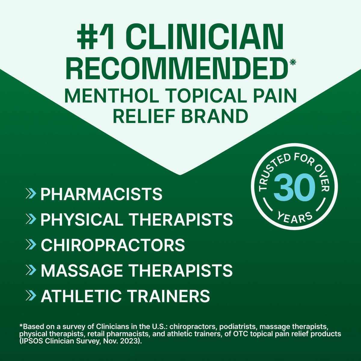 Biofreeze Arthritis Pain Relief Roll‑On, For Joint, Muscle & Back Pain Relief, OTC & HSA Eligible, Menthol, 2.5 FL OZ