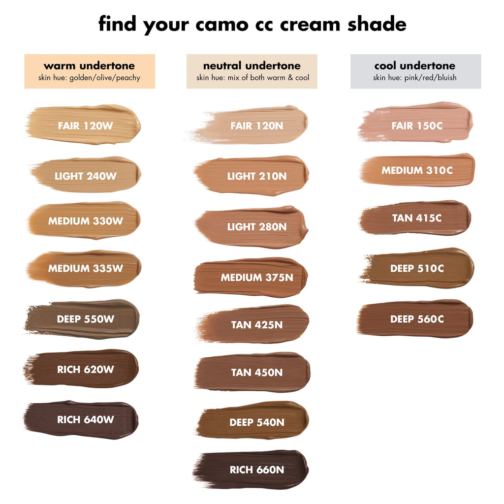e.l.f. Camo CC Cream, Fair 140 W, 1 fl oz