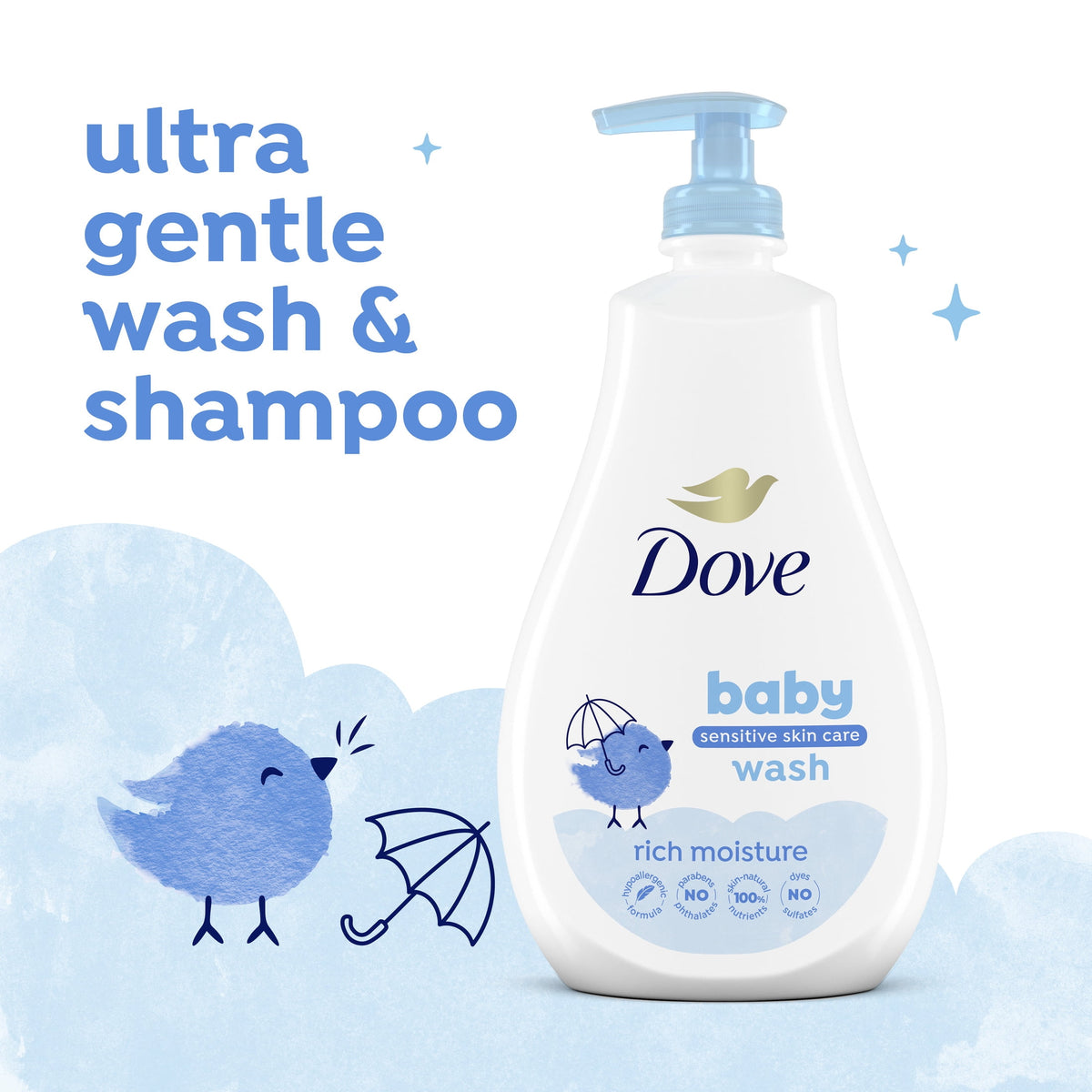 Baby Dove Sensitive Skin Care Baby Wash For Baby Bath Time Rich Moisture Tear-Free and Hypoallergenic, 20 Fl Oz