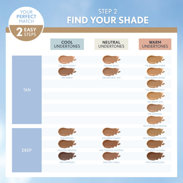COVERGIRL TruBlend Matte Made Liquid Foundation, L20 Light Ivory, 1 fl oz, Moisturizing Foundation