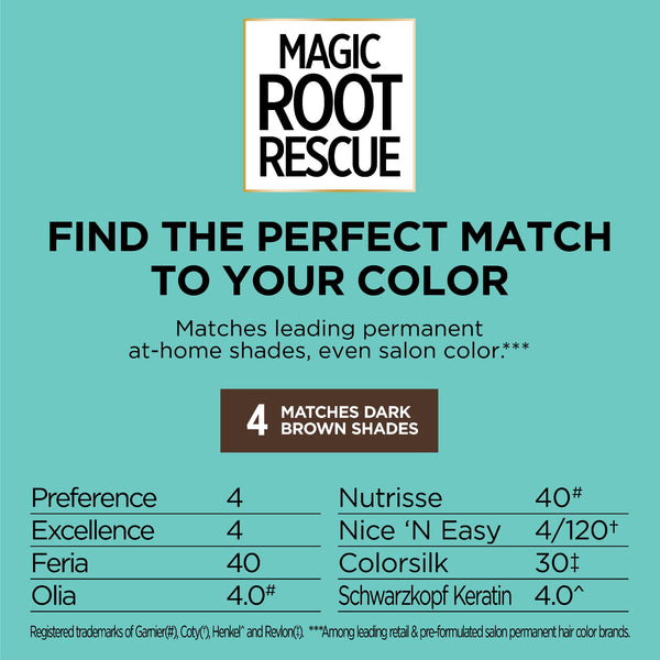 L'Oreal Paris Magic Root Rescue 10 Minute Root Hair Color, 4 Dark Brown, 1 kit