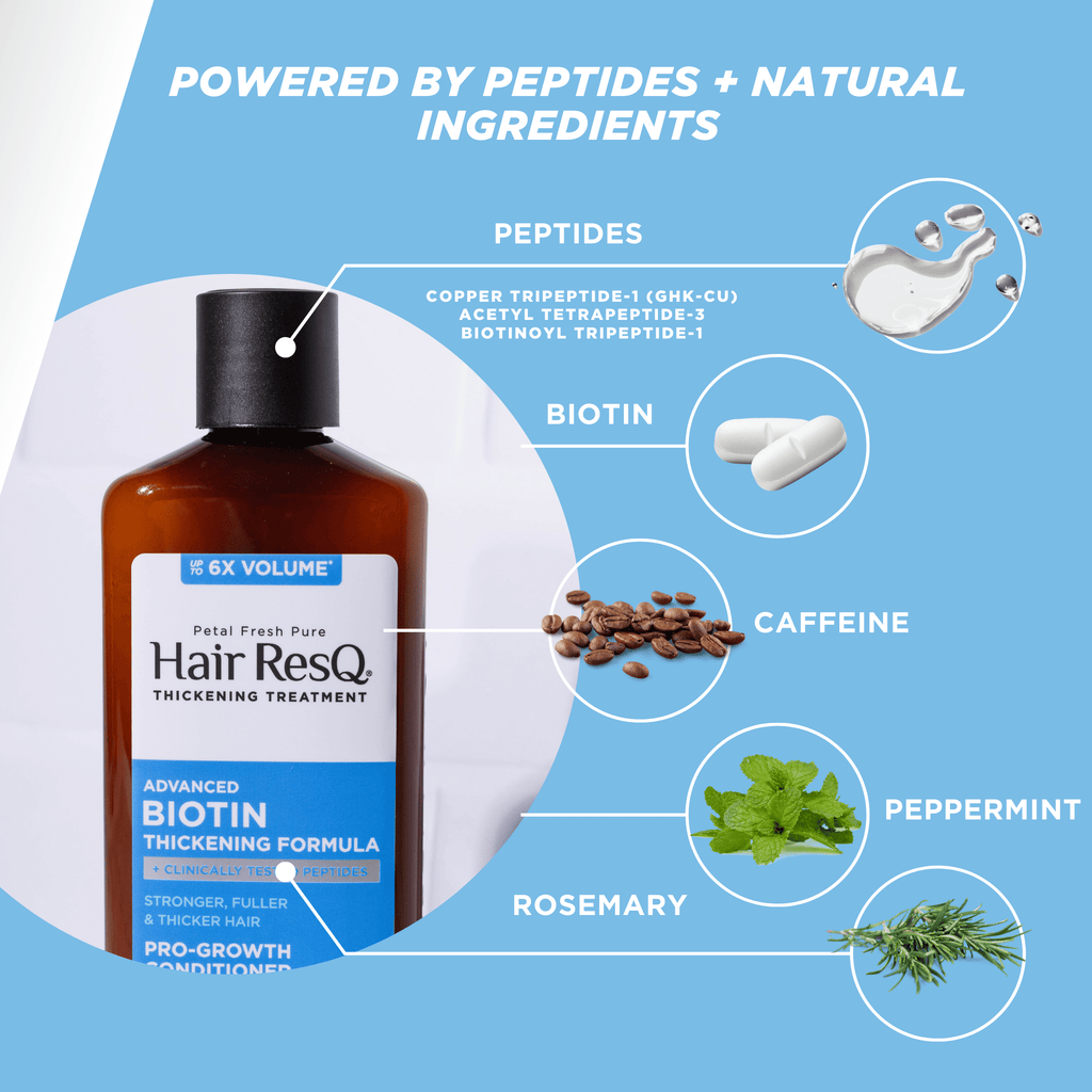 Petal Fresh Hair ResQ Thickening Conditioner, Advanced Biotin Pro-Growth Formula for All Hair Types, 12 fl oz