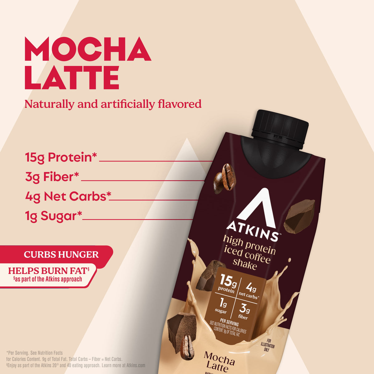 Atkins Protein Shake, Mocha Latte, Keto Friendly, Gluten Free, 4 Ct (Ready to Drink)
