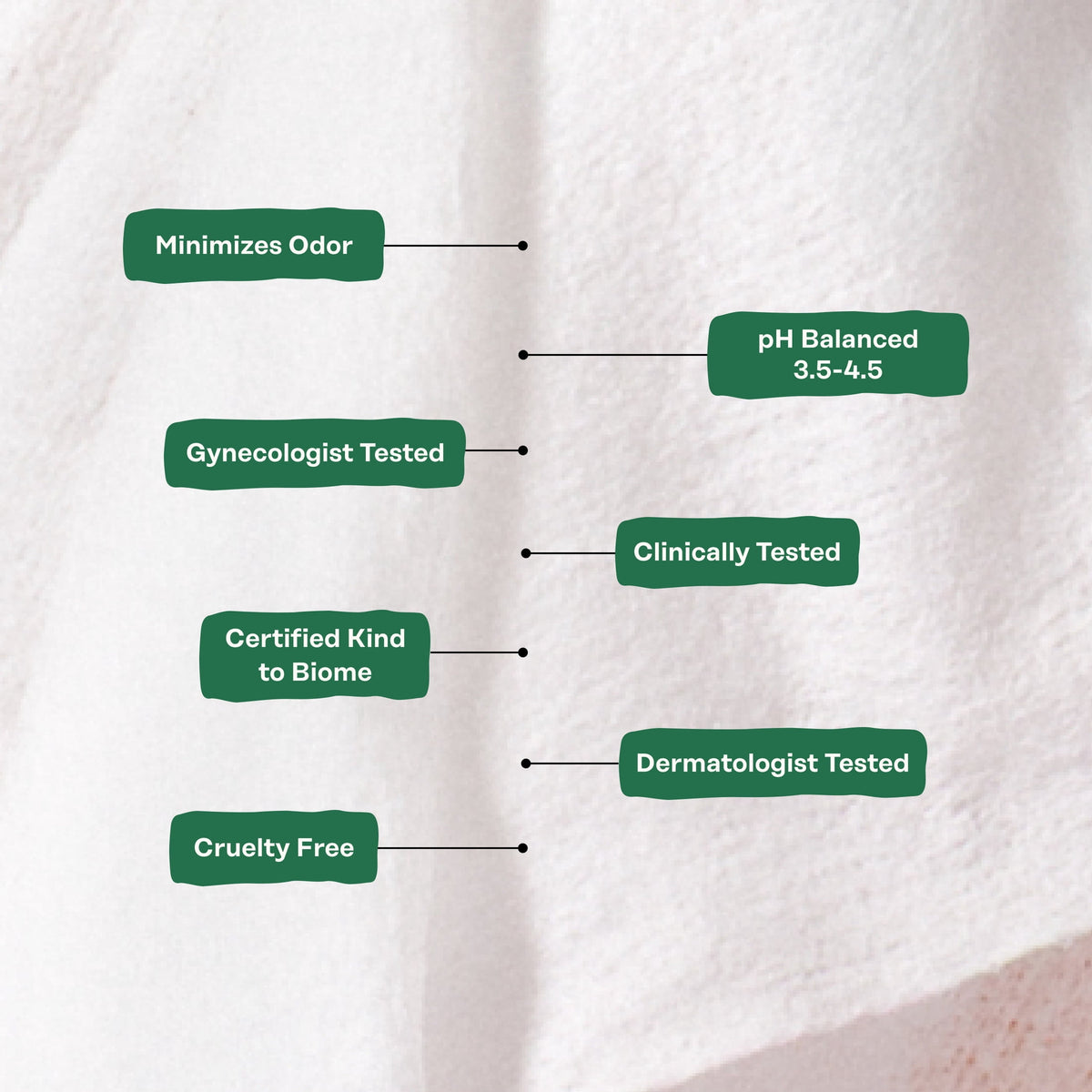 Honey Pot Intimate Wipes - Sensitive with Cucumber Aloe, 30 count
