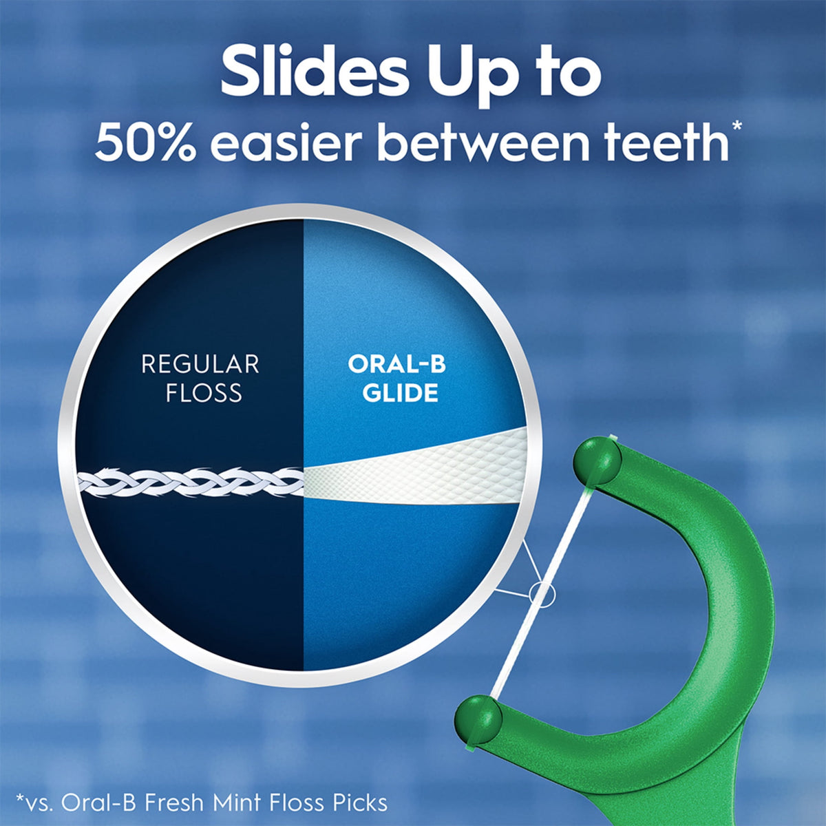 Oral‑B Floss, Glide Mint Floss Picks with Scope, 150 Count