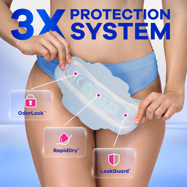 Always Ultra Thin Pads with Wings, Size 1, Regular, 46 Count