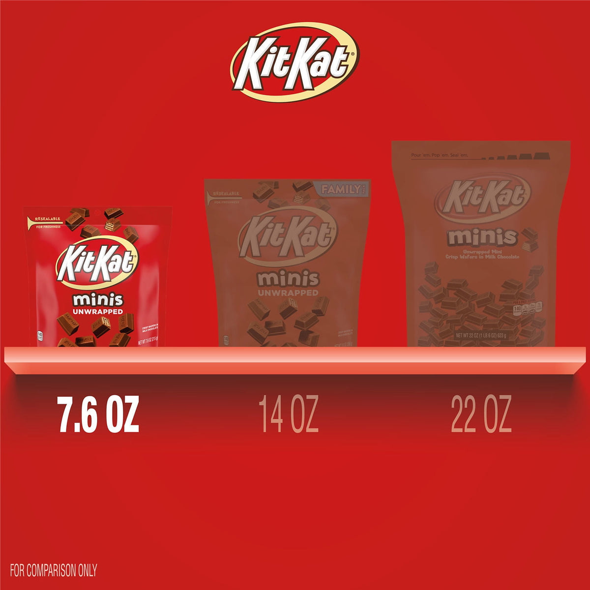 Kit Kat Minis Unwrapped Milk Chocolate Wafer Candy, Bag 7.6 oz