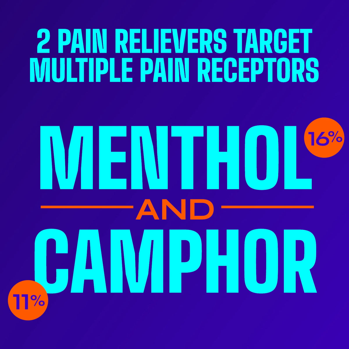 Icy Hot Advanced PRO Pain Relief No-Mess Cream With Massaging Applicator, Max Strength Pain Relief With Menthol 16% and Camphor 11% for Backaches