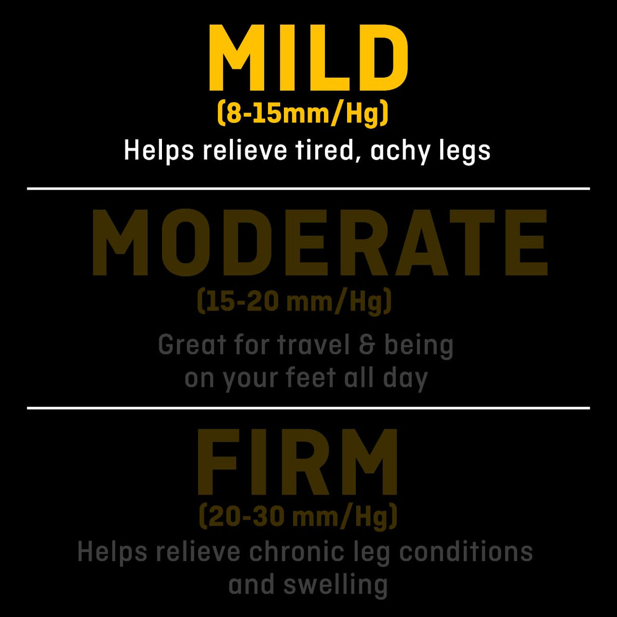 FUTURO Ultra Sheer Pantyhose for Women, Medium Size, Mild Compression (8-15 mm/Hg), Improves Circulation to Minimize Swelling, Relieves Tired & Achy