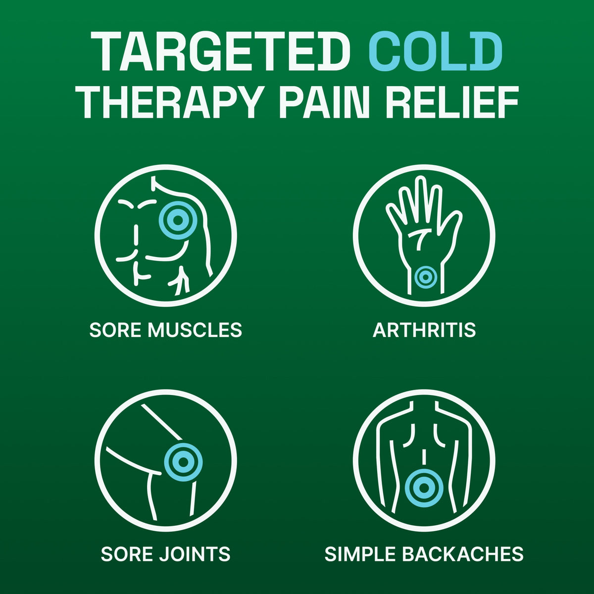Biofreeze Arthritis Pain Relief Roll‑On, For Joint, Muscle & Back Pain Relief, OTC & HSA Eligible, Menthol, 2.5 FL OZ