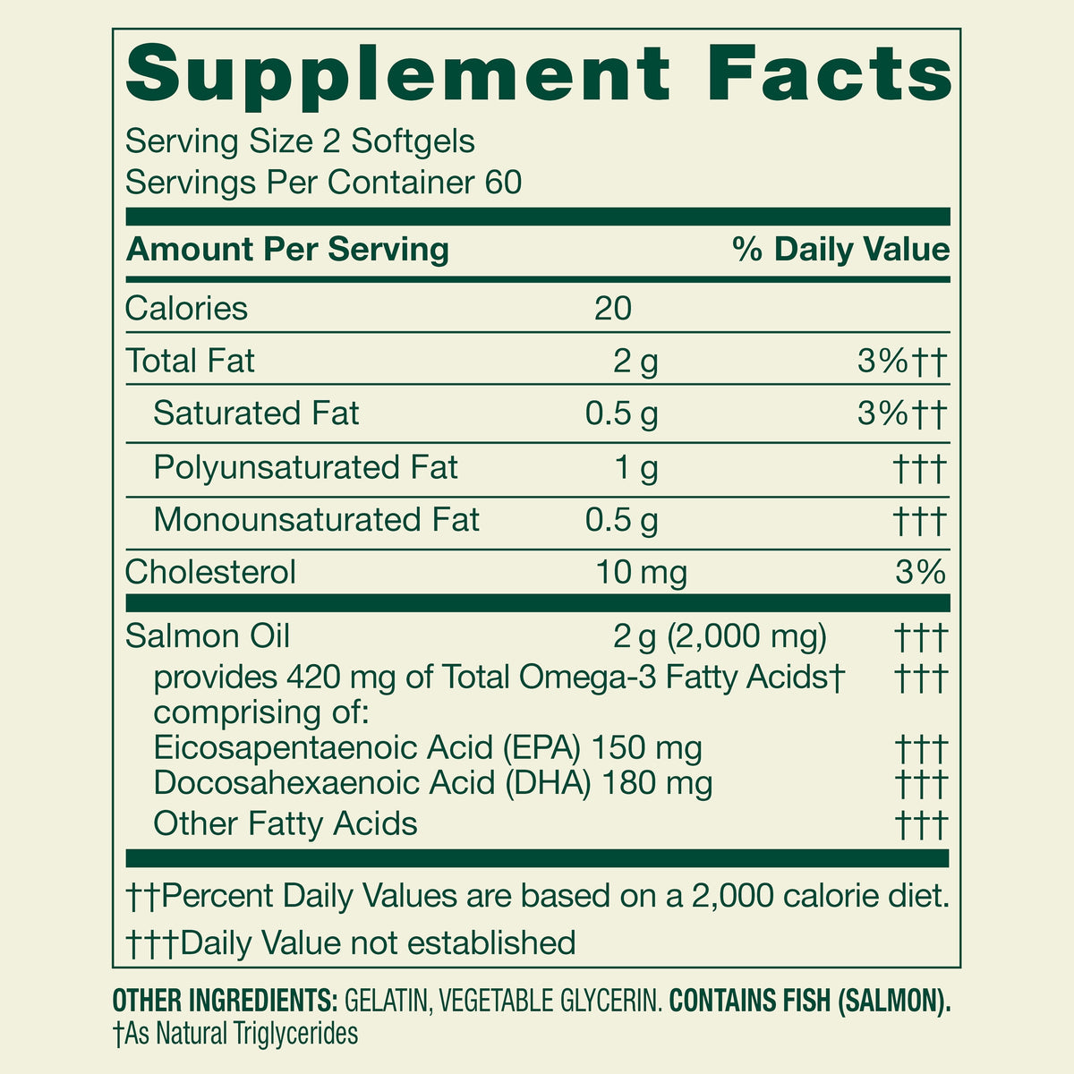 Spring Valley Norwegian Salmon Dietary Supplement Softgels for Heart Health, 1000 mg, 120 Count