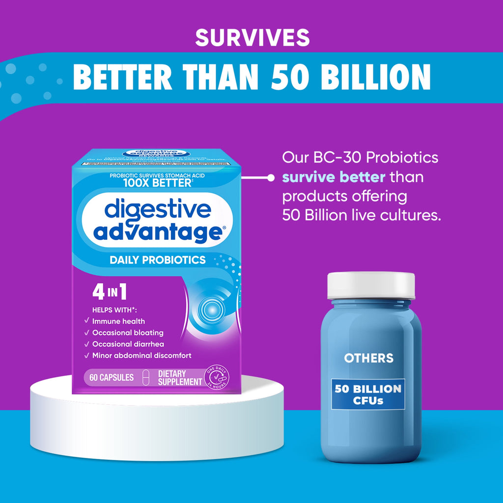 Digestive Advantage Daily Probiotics Capsules for Women and Men, Supports Gut Health, 60 Count