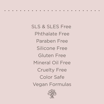 Hairitage Restart Button Scalp Exfoliator 6 fl oz